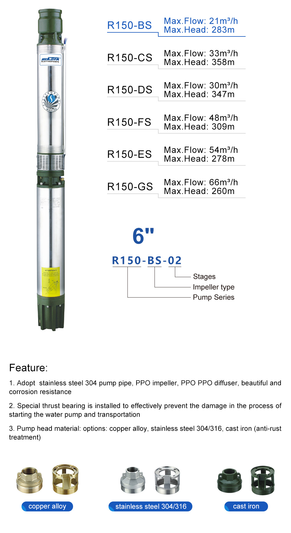 3 submersible water well pump