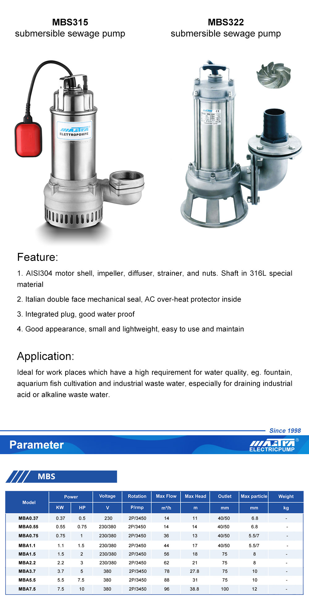 submersible pump shroud