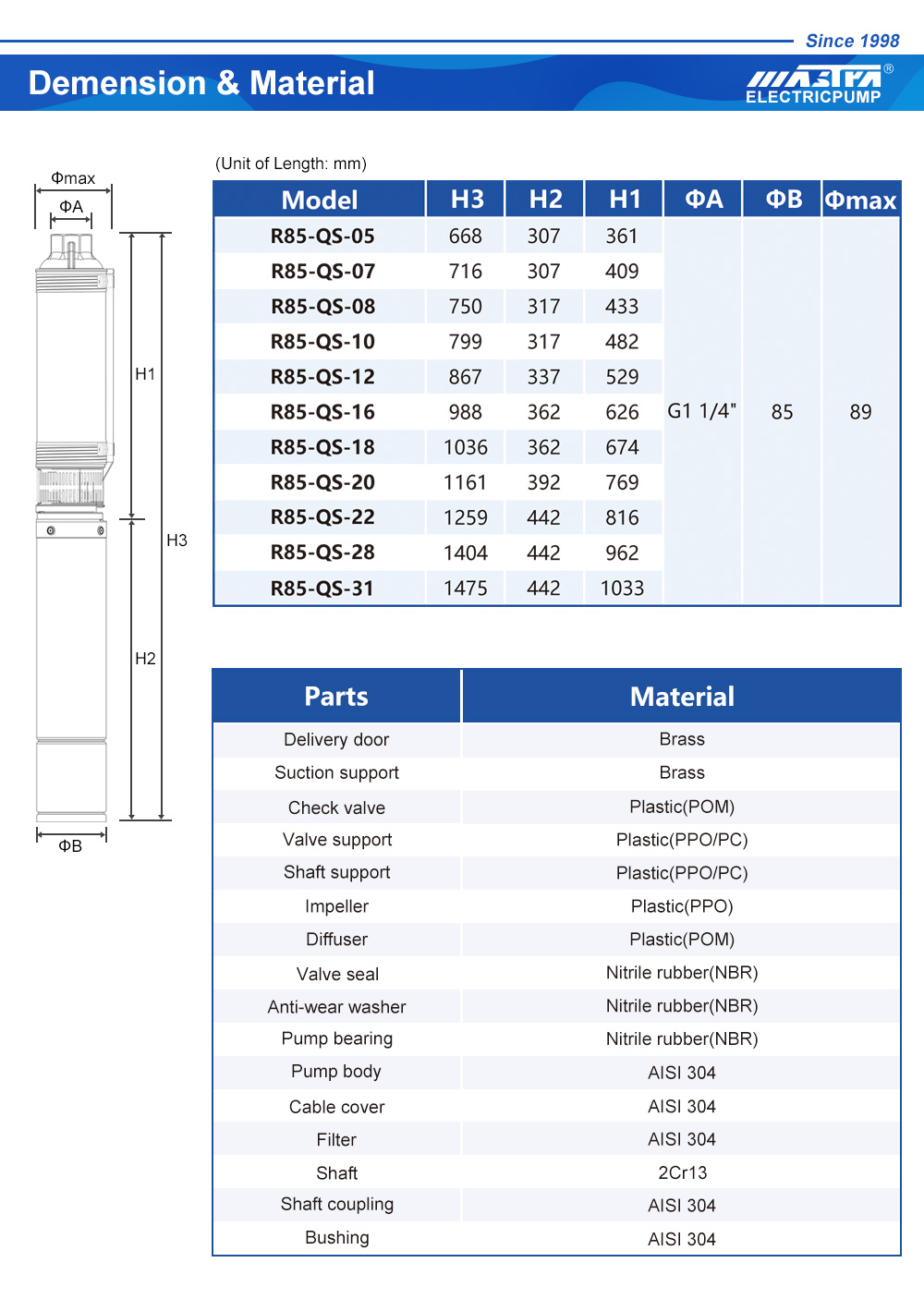 xylem booster pump skid