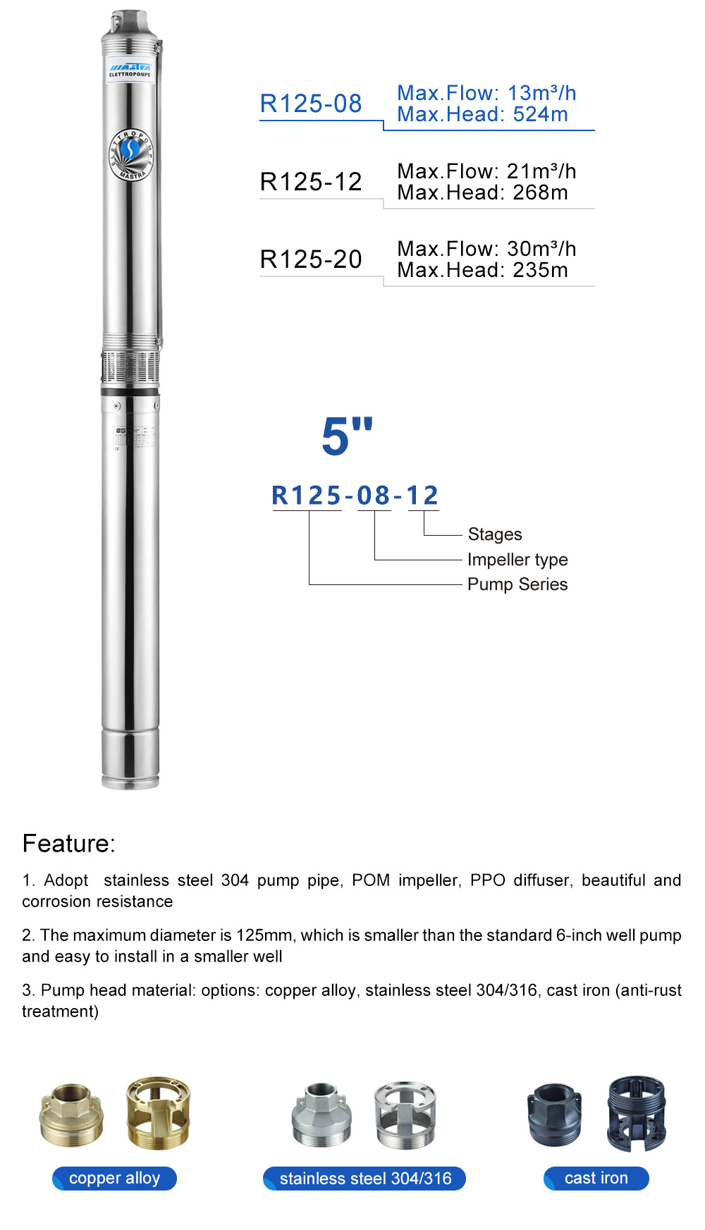 submersible pump at walmart