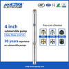 Mastra 4 inch AC soalr submersible well pump R95-A submersible fountain water pumps