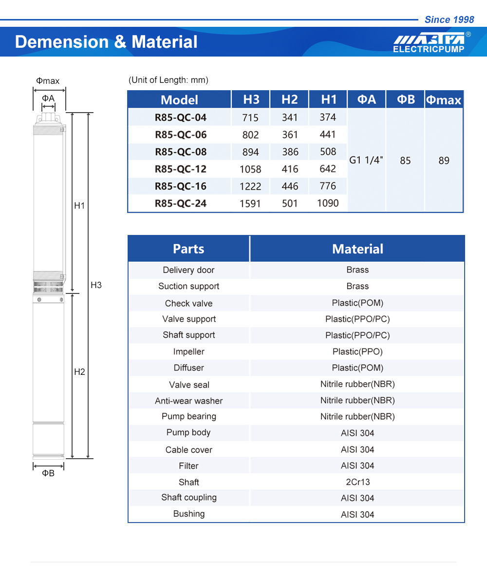 submersible pump deep well