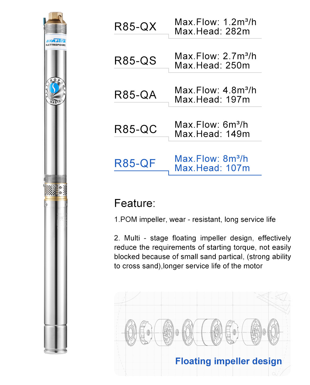 submersible pump capacitor