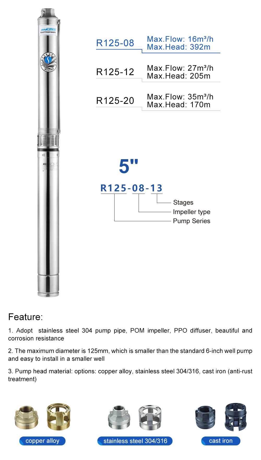 submersive water pump