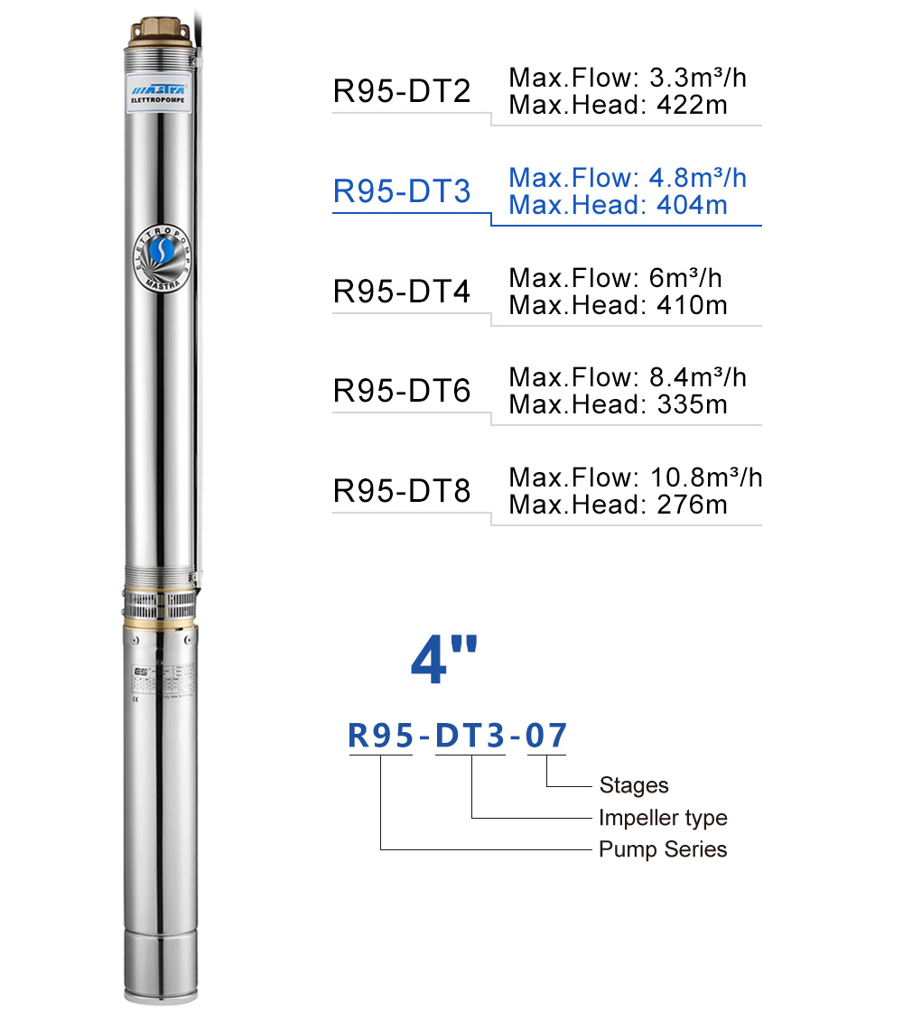 submersible pump japan