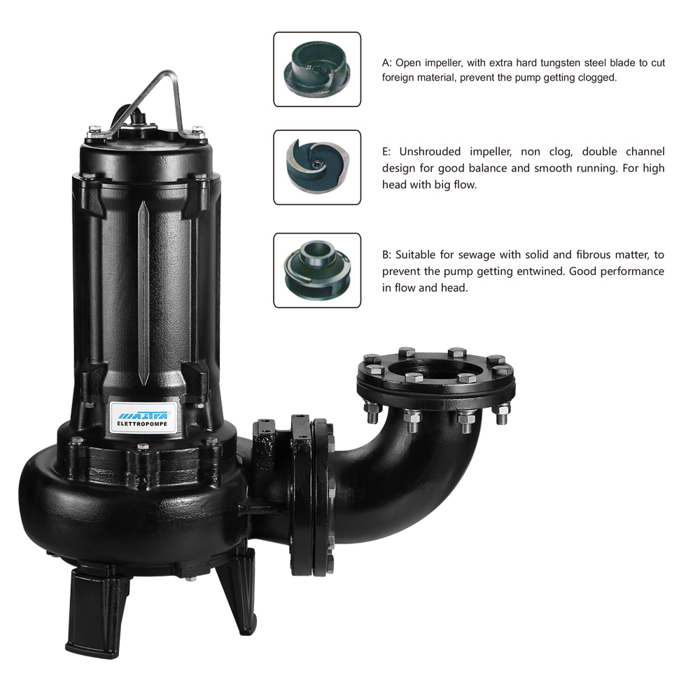 heavy duty sewage pump