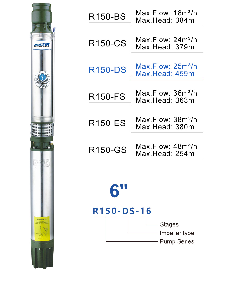 turbine centrifugal pump