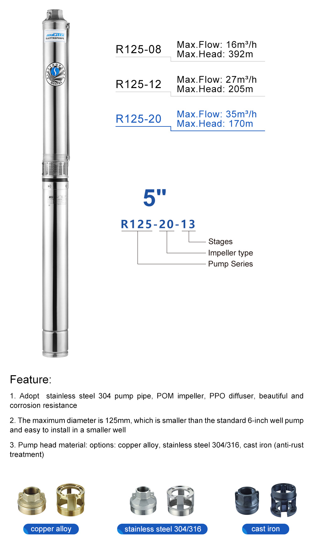 non submersible water pump sale