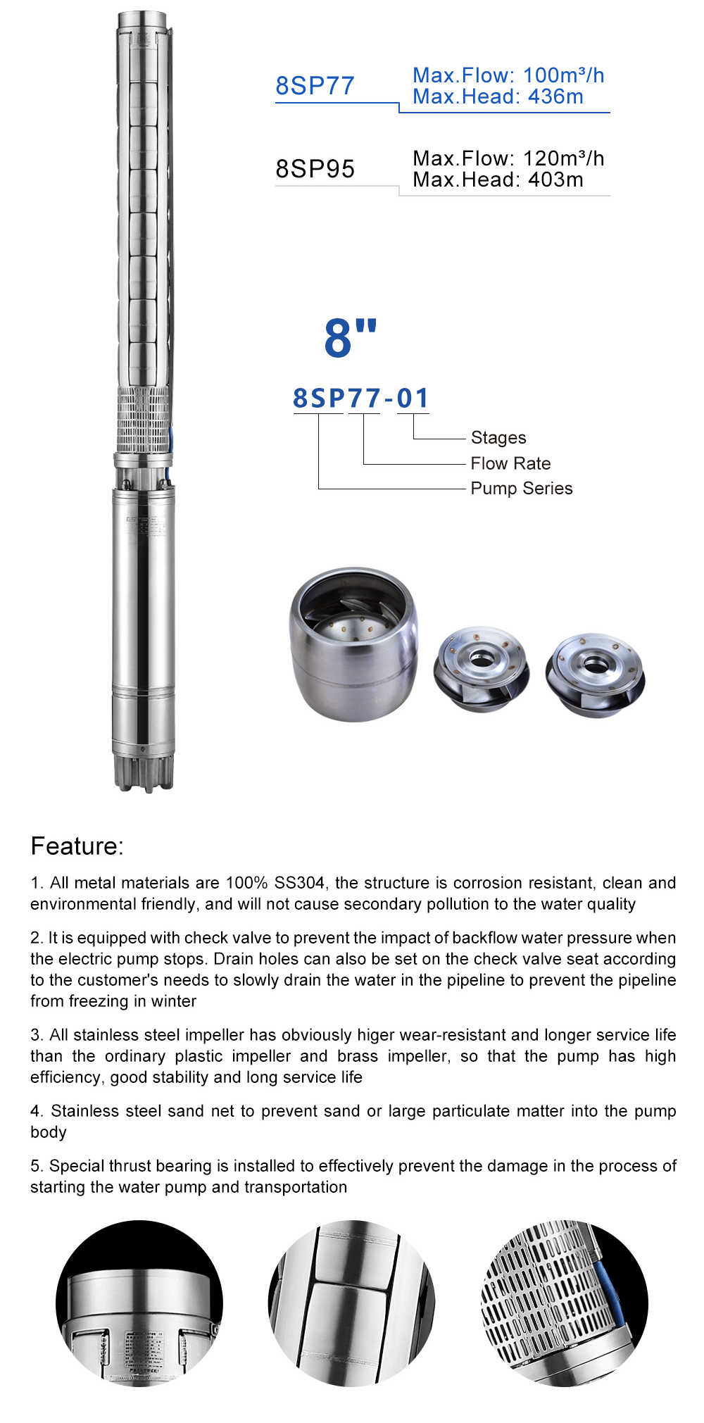 narrow submersible pump