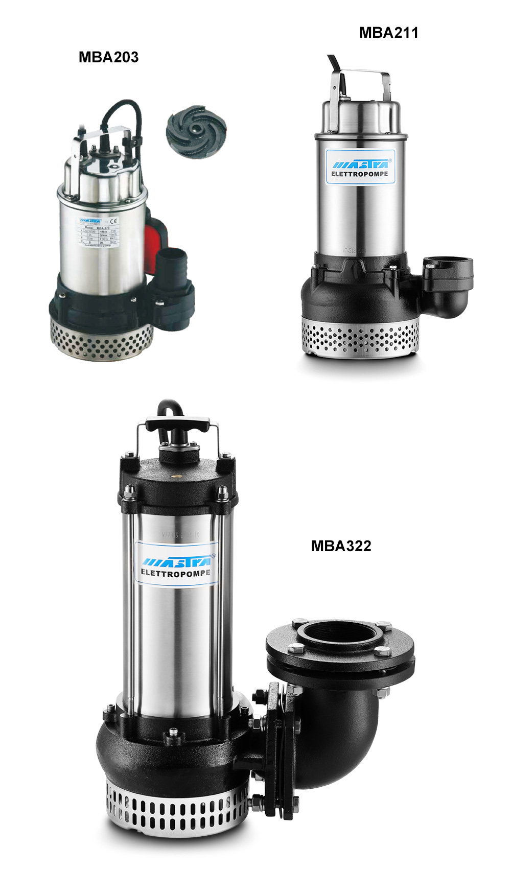 best submersible pump brands