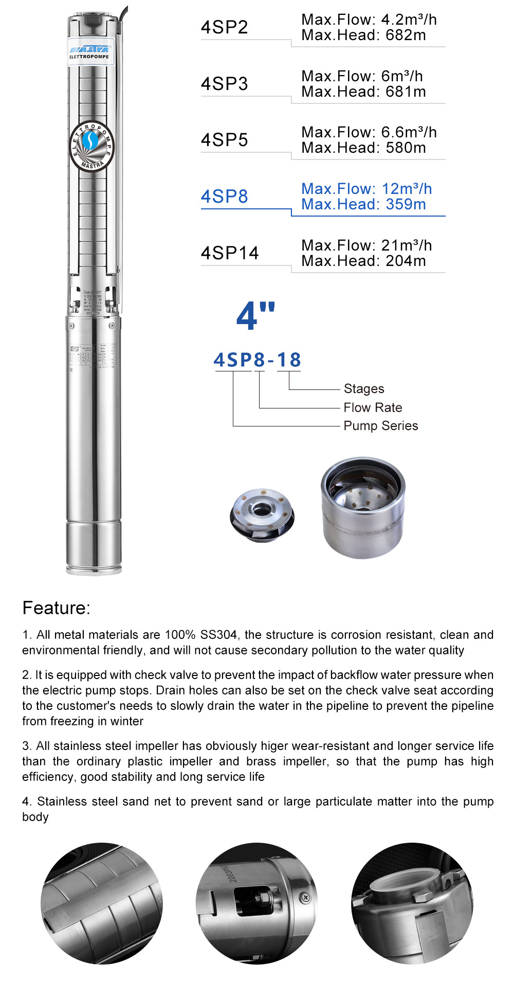 submersible pump materials