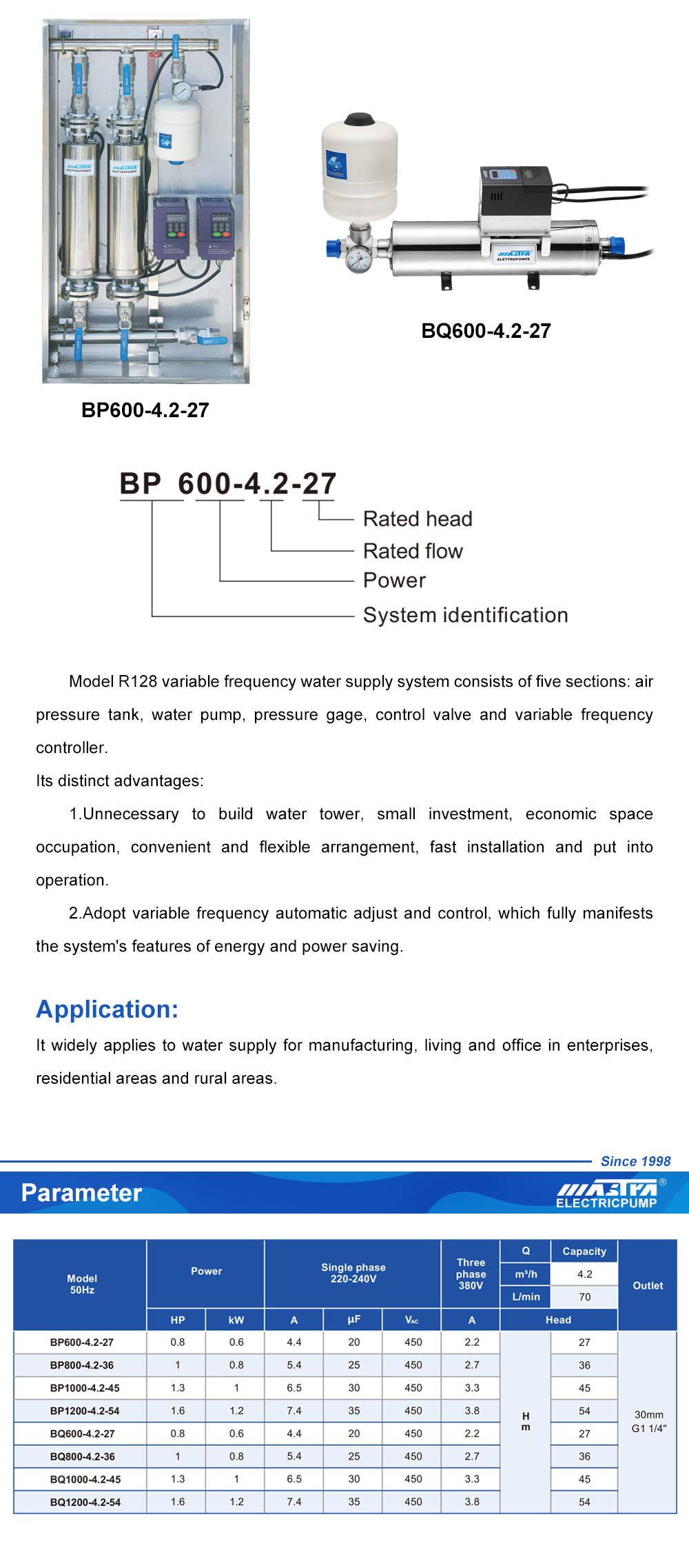 booster pump without tank