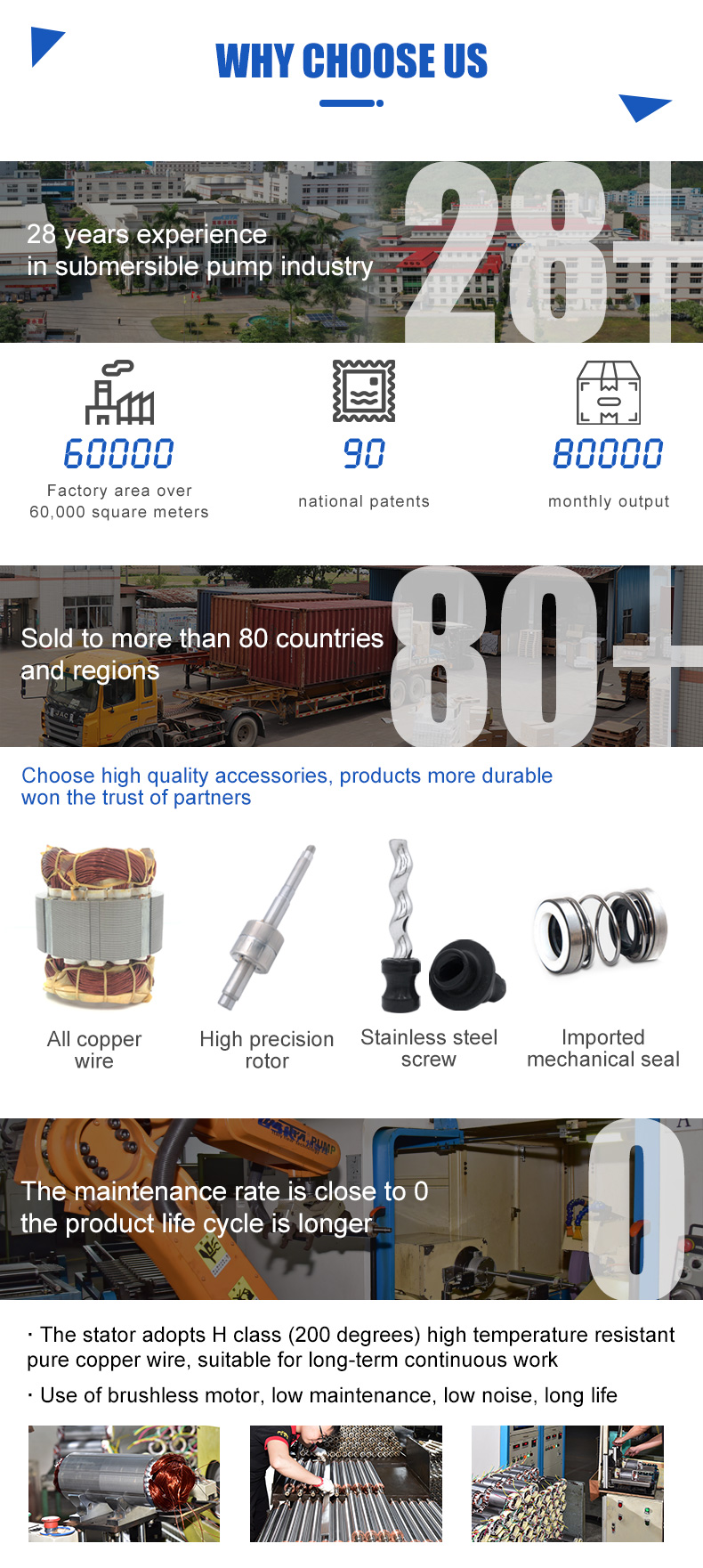 solar screw pump