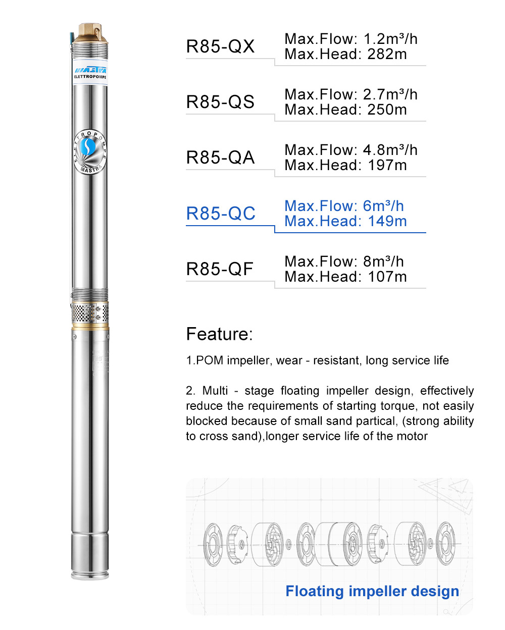 solar pump