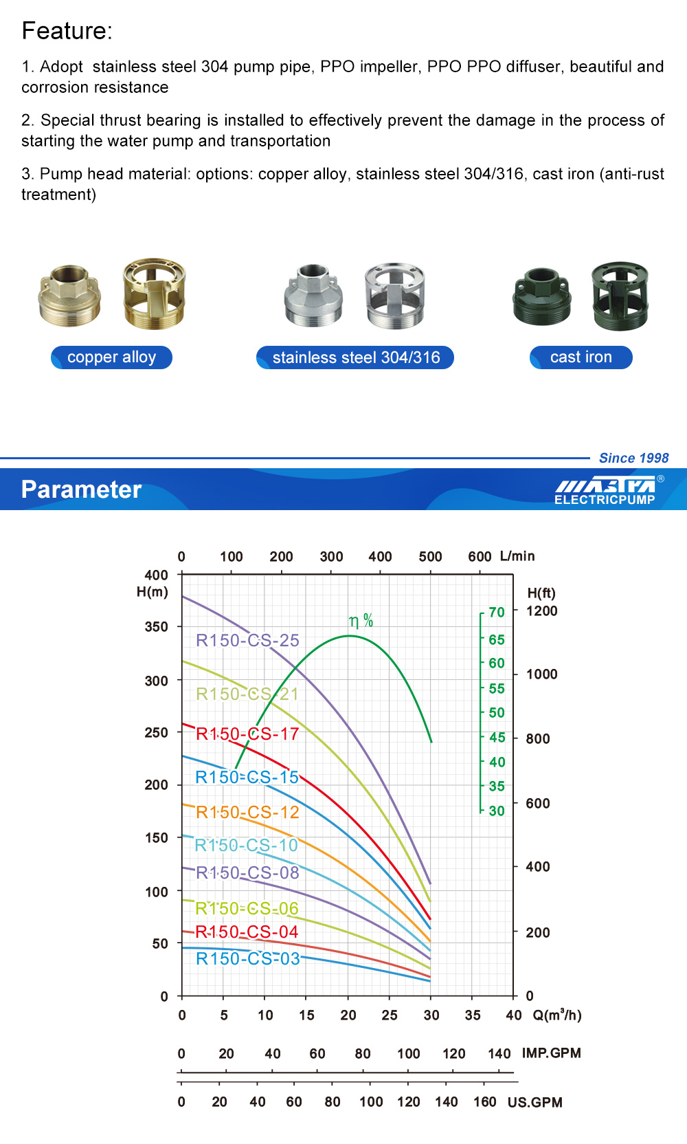 220v water pump