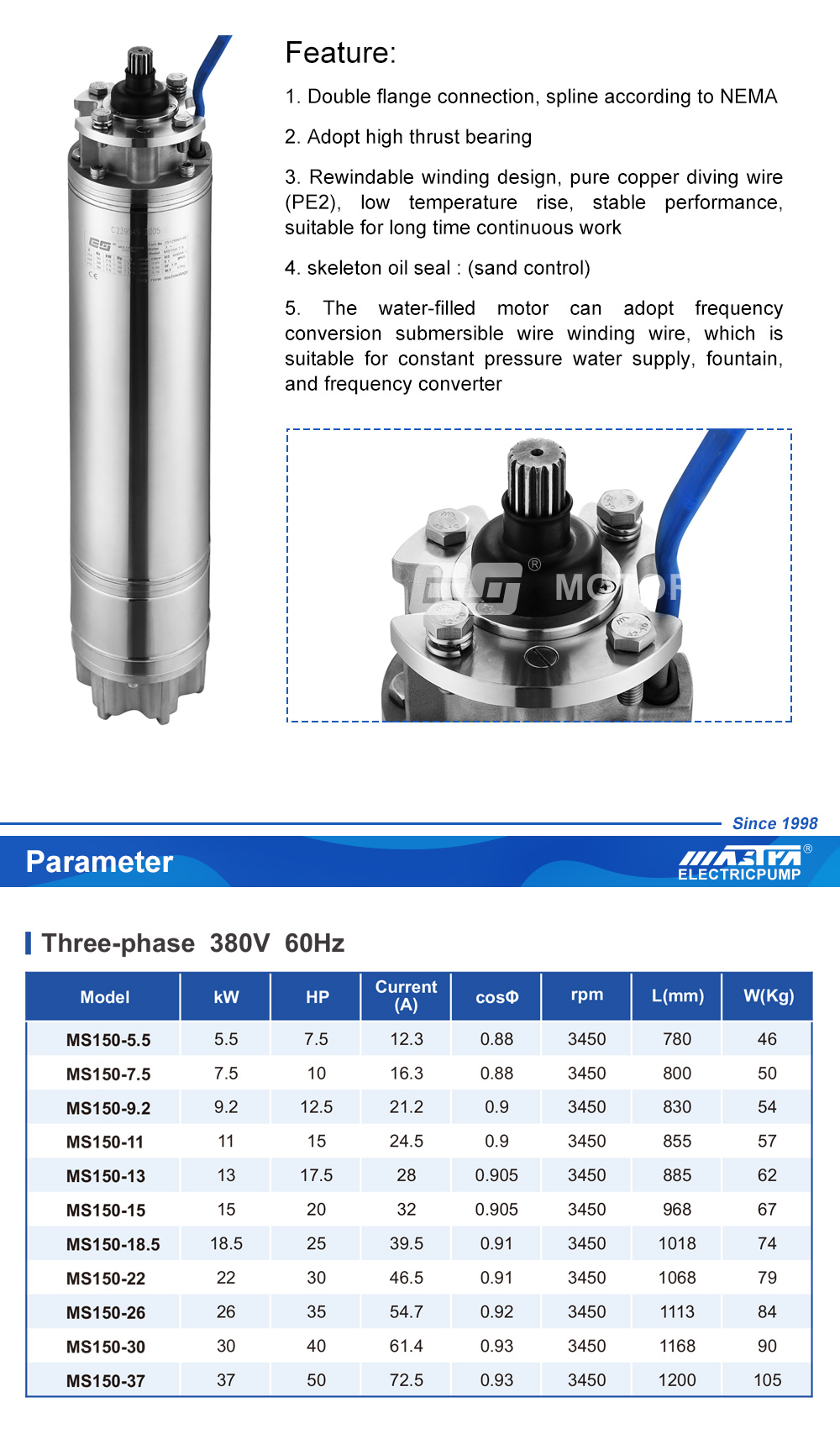 auger water pump