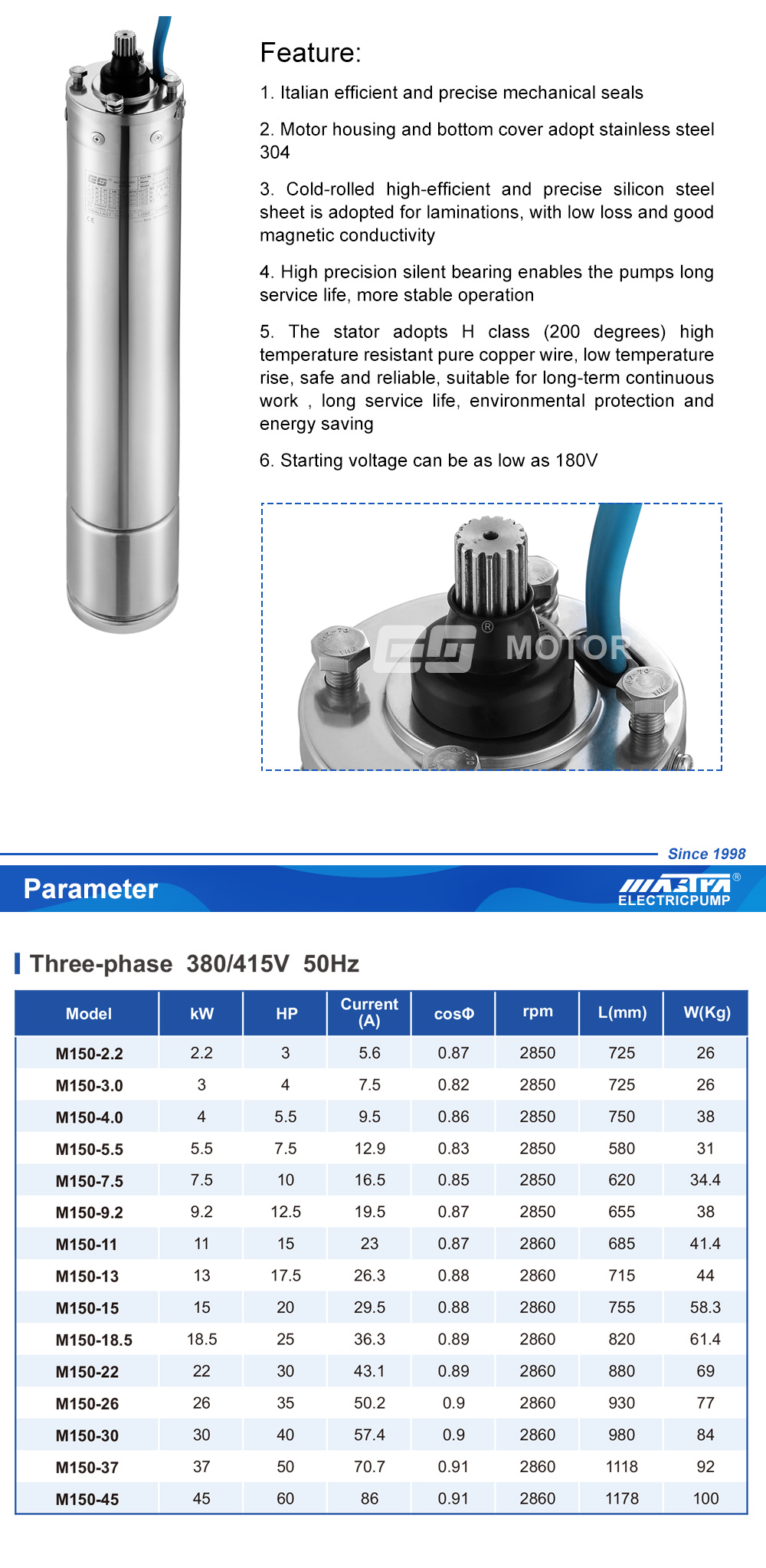 submersible pump price