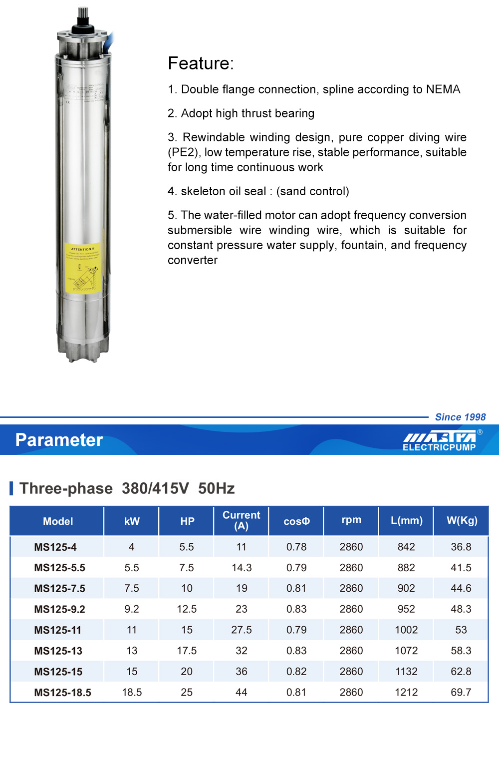 irrigation pumps