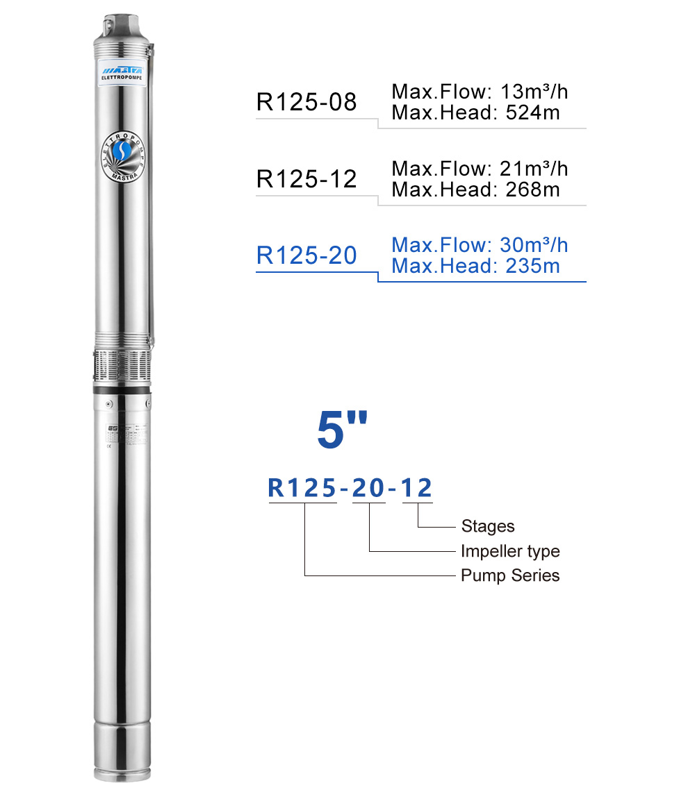 submersible pump solar