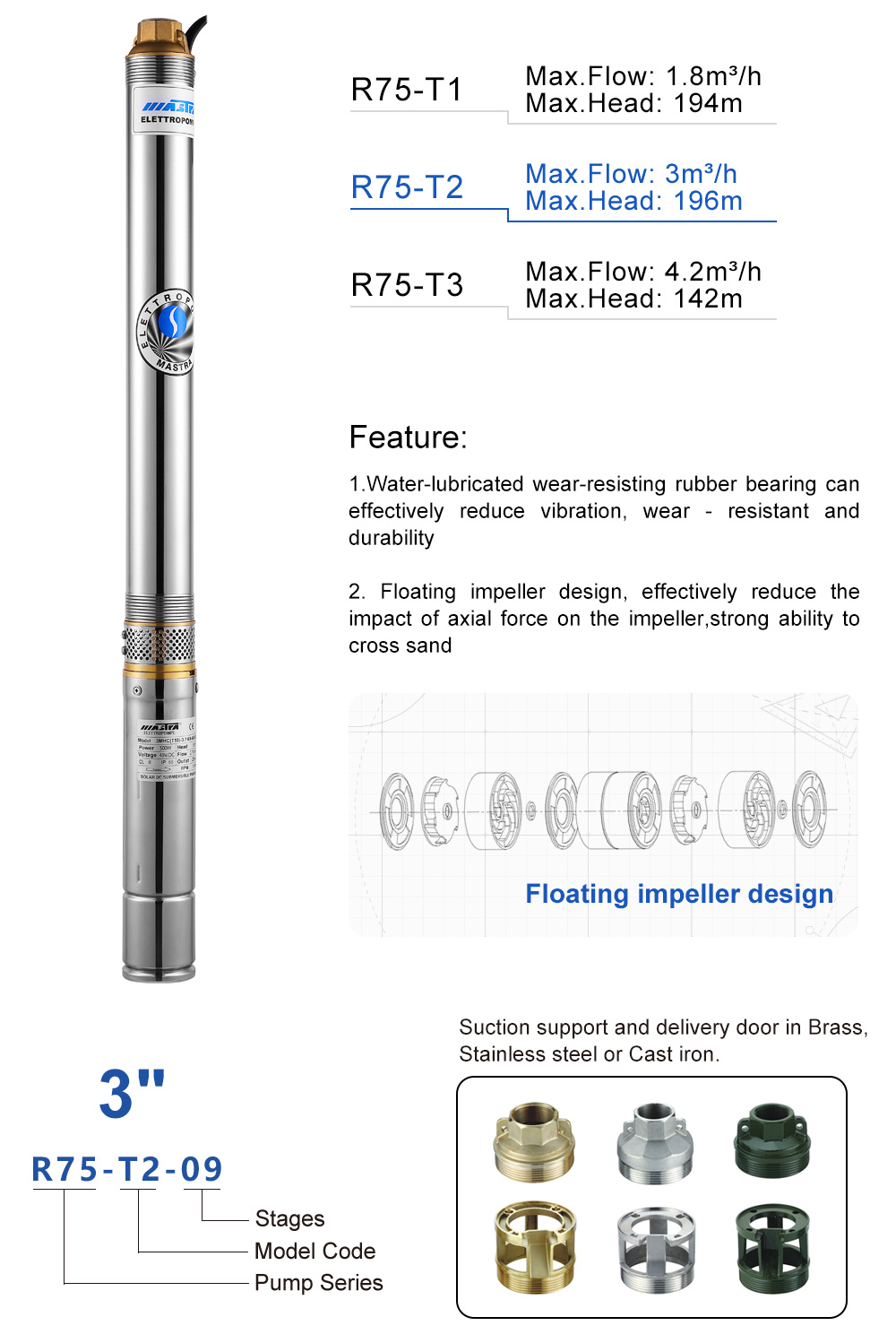 submersible pump for irrigation