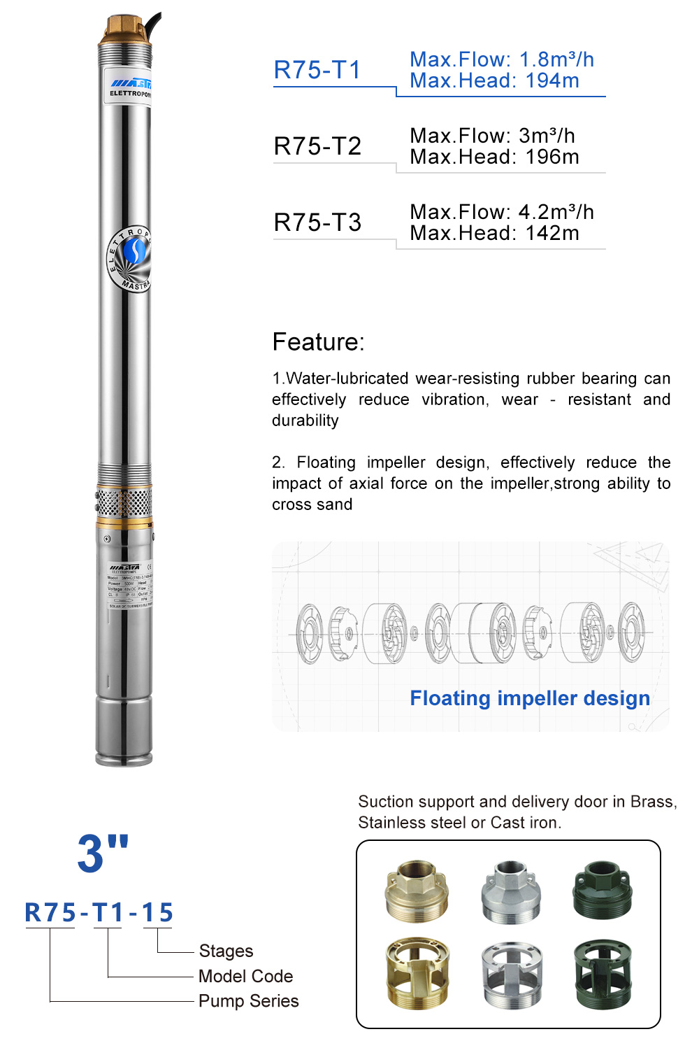 solar water pumps