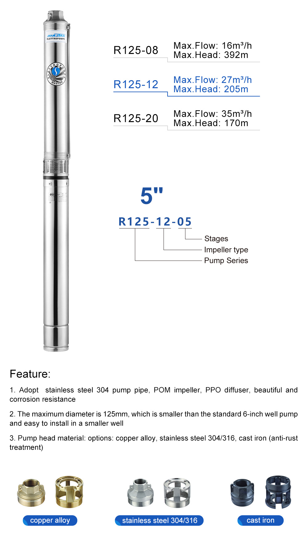 large submersible water pumps