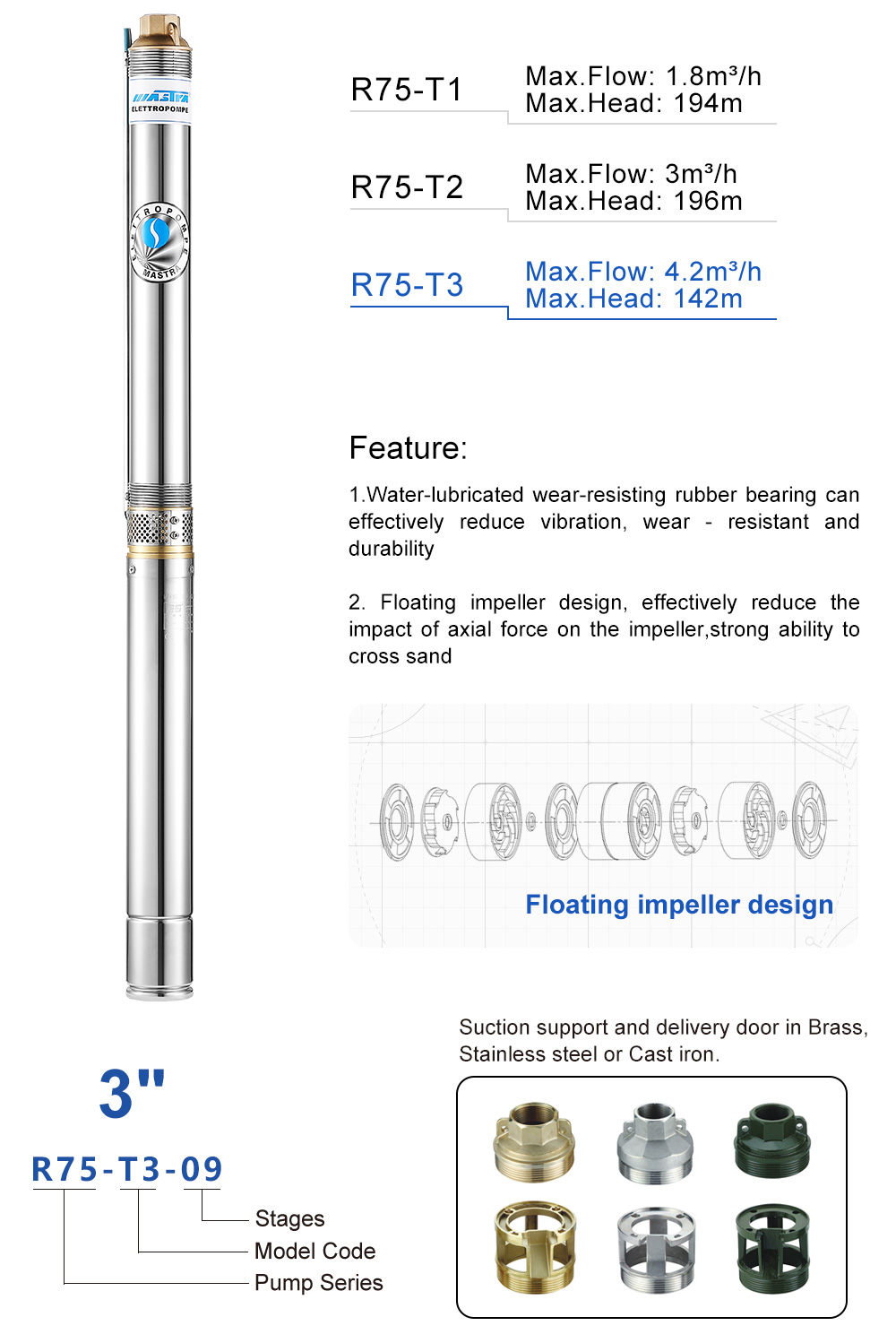 submersible well pump