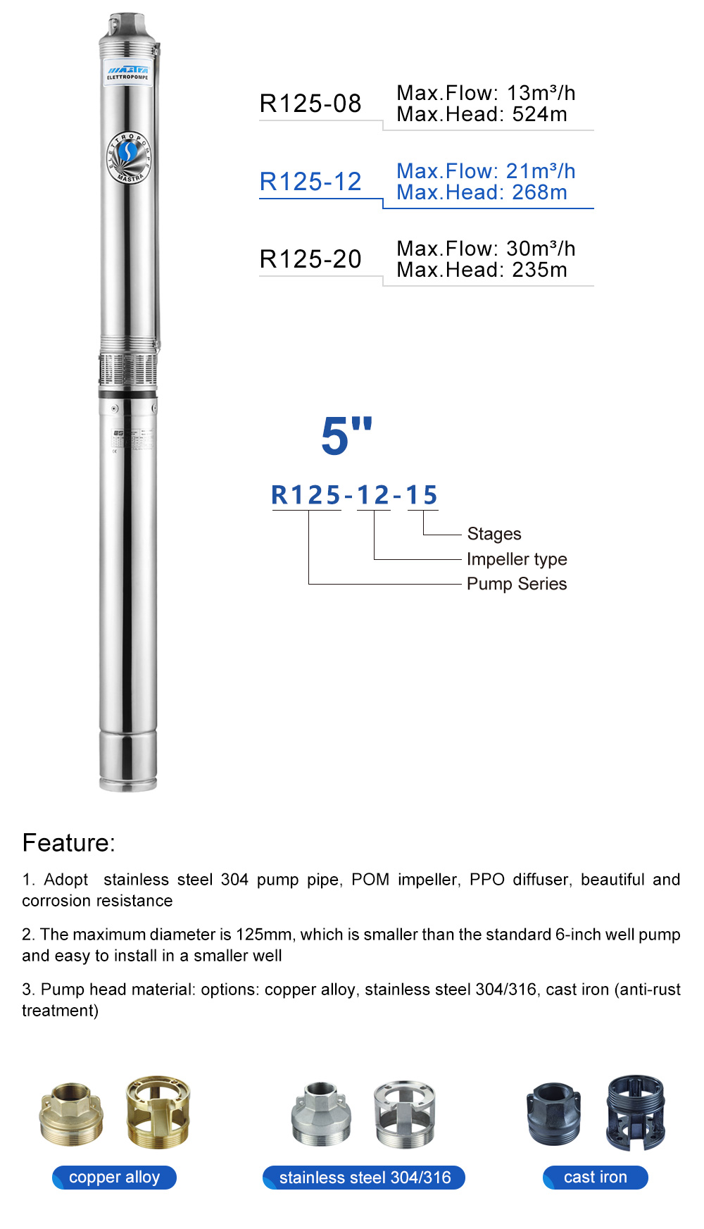 about submersible pump in hindi