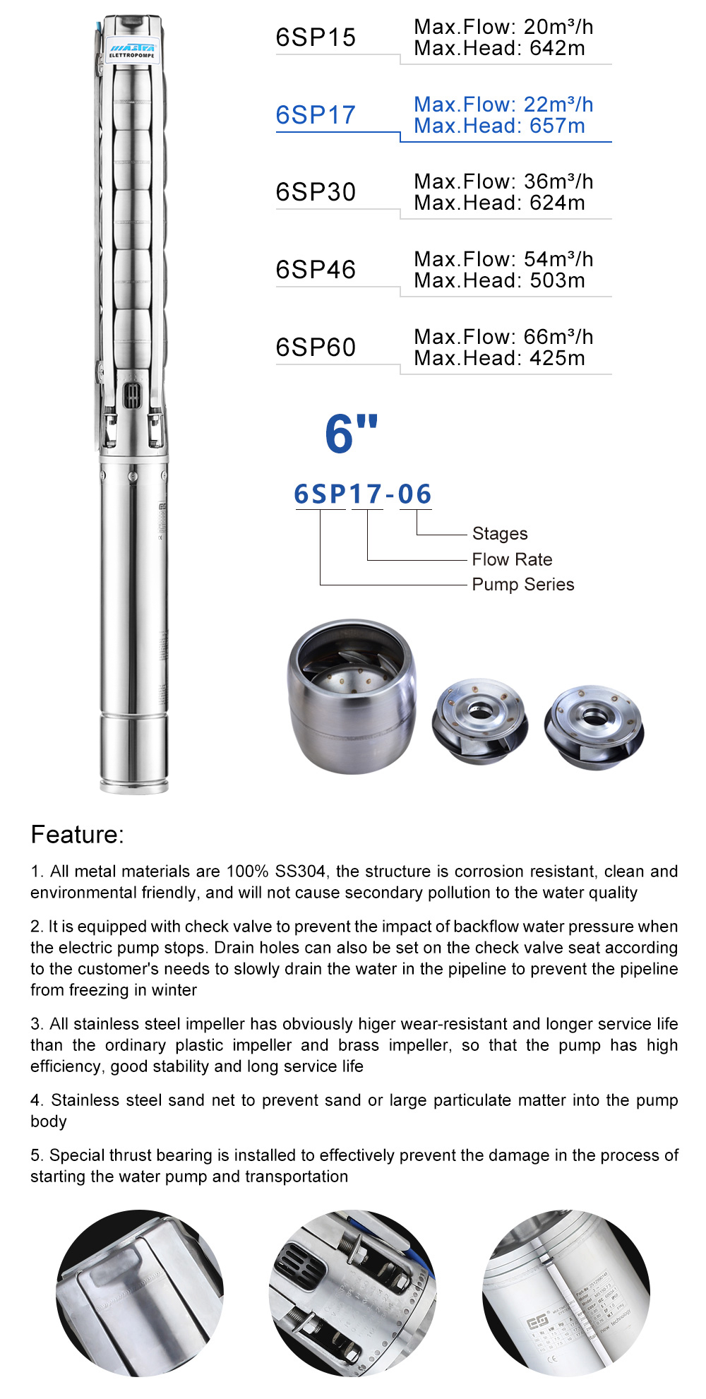 submersible pump for 600 feet borewell