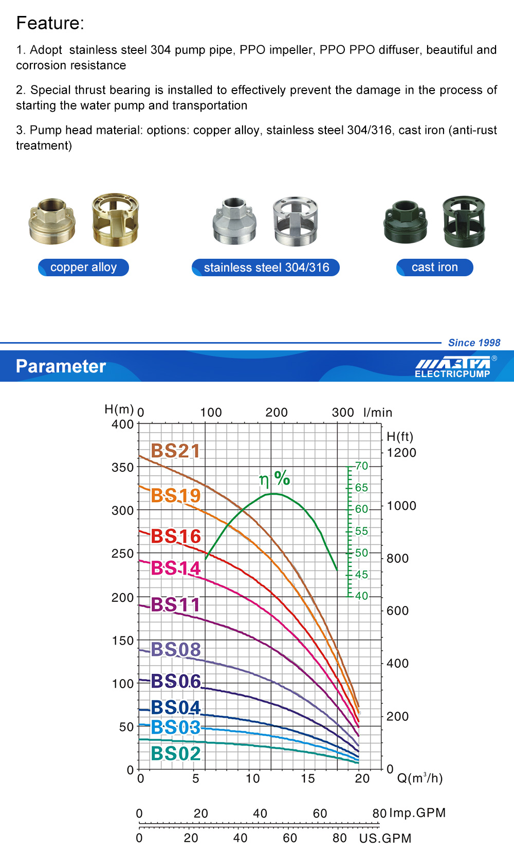 roller pump vs centrifugal pump