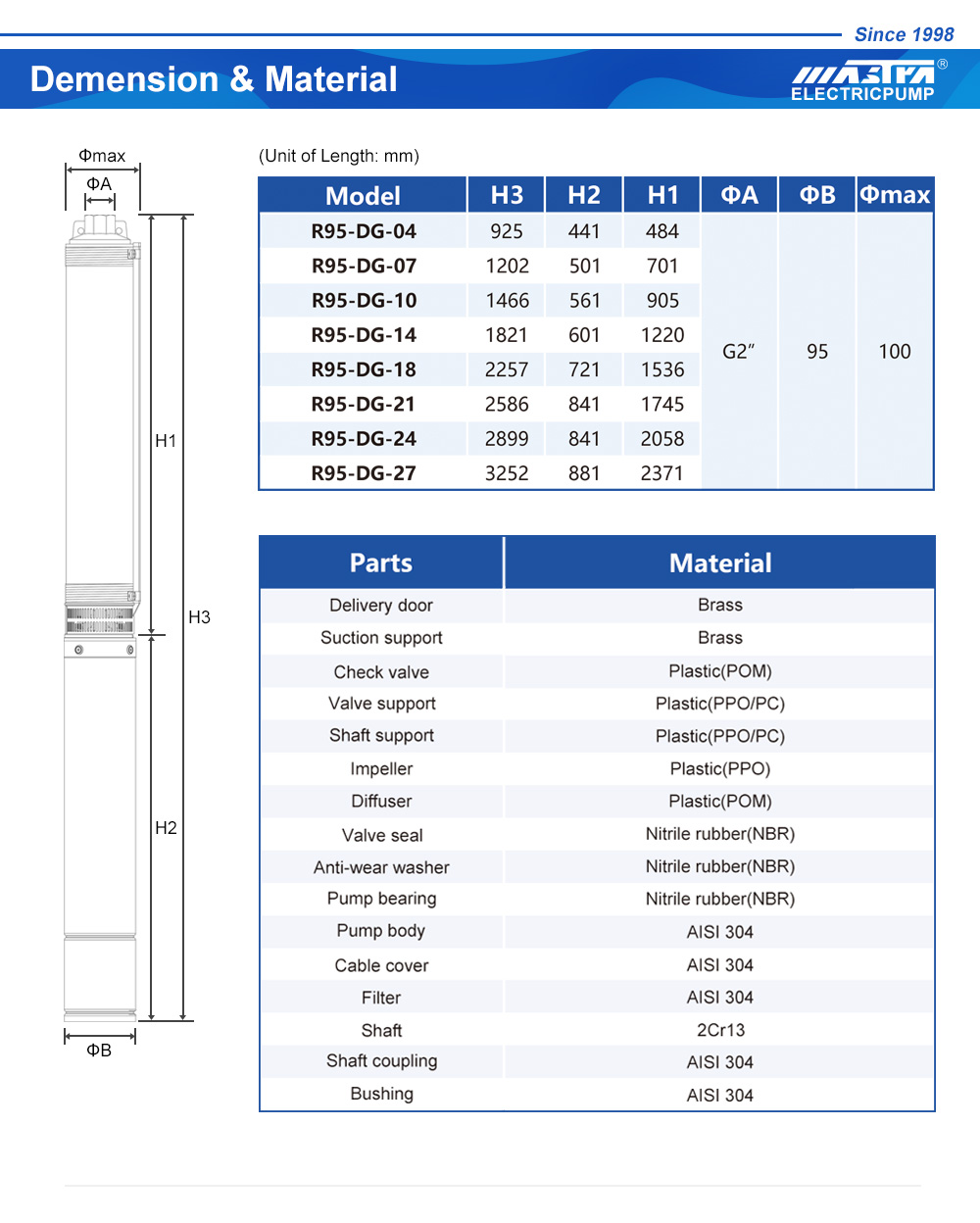 submersible pump well system