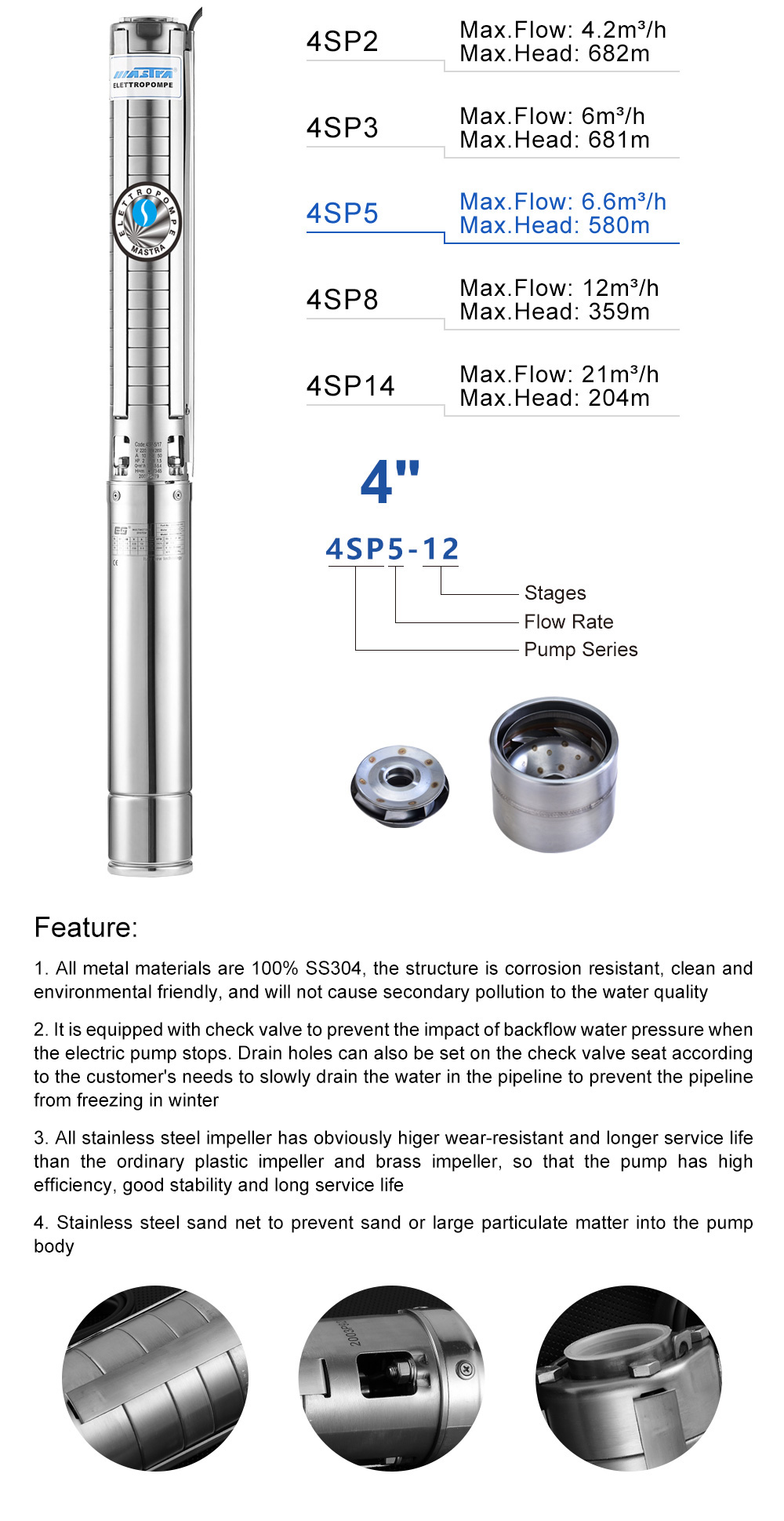 water pump agriculture use