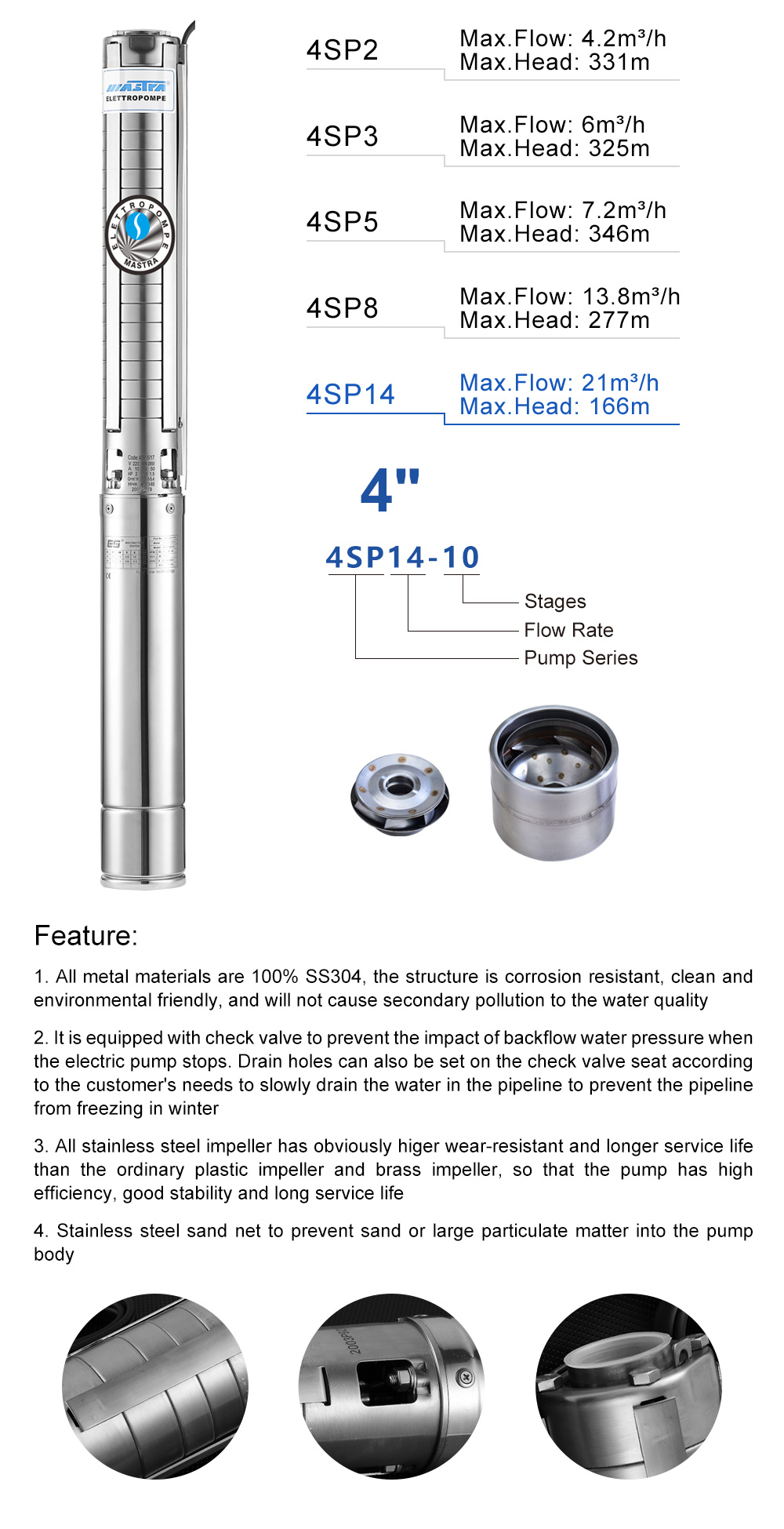 spiral water pump