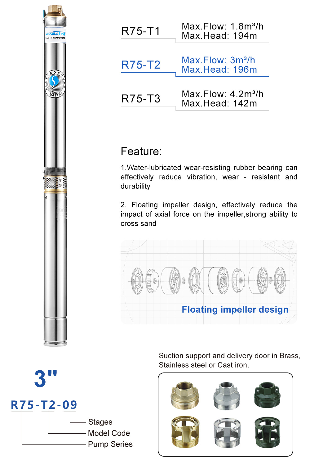 deep well pump