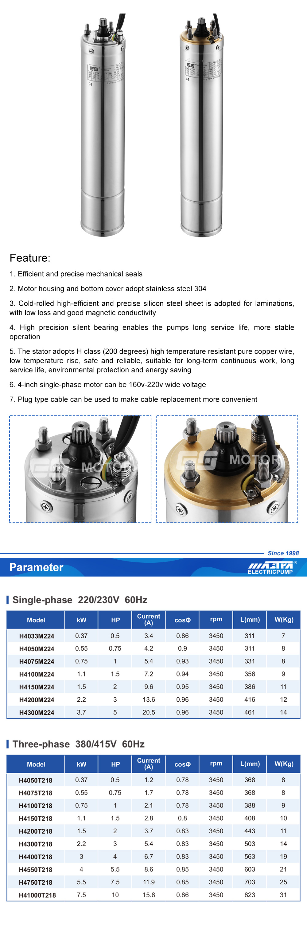 honda submersible water pump