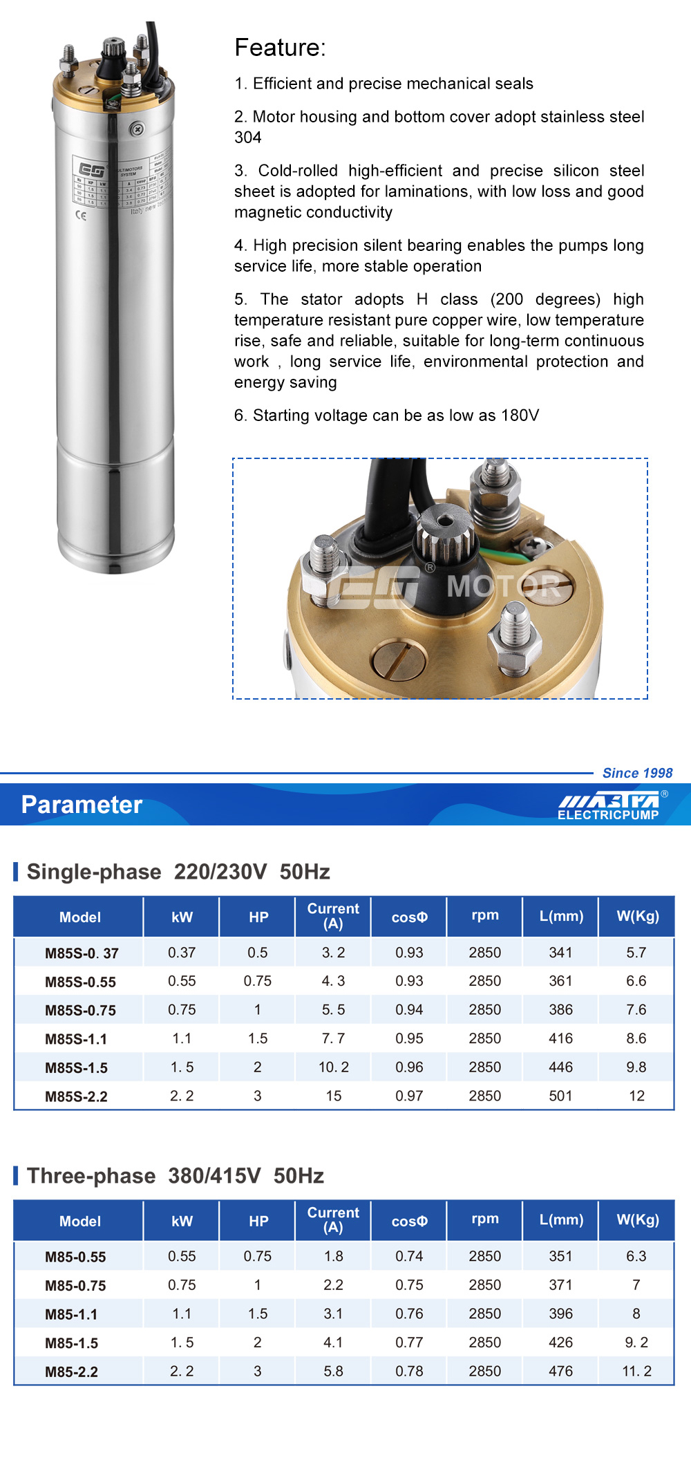 borehole pumps for sale