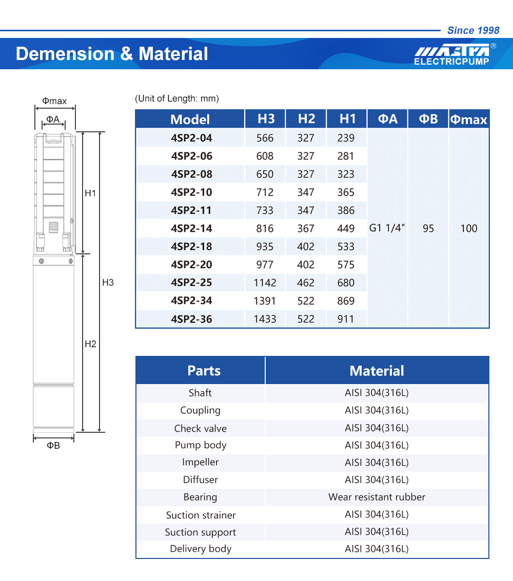 water well pump systems