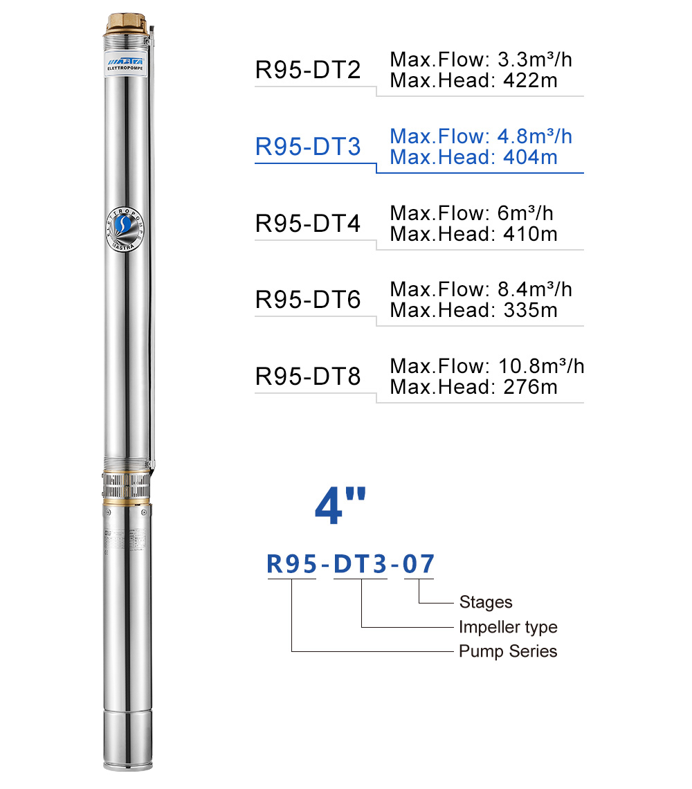 submersible pump japan