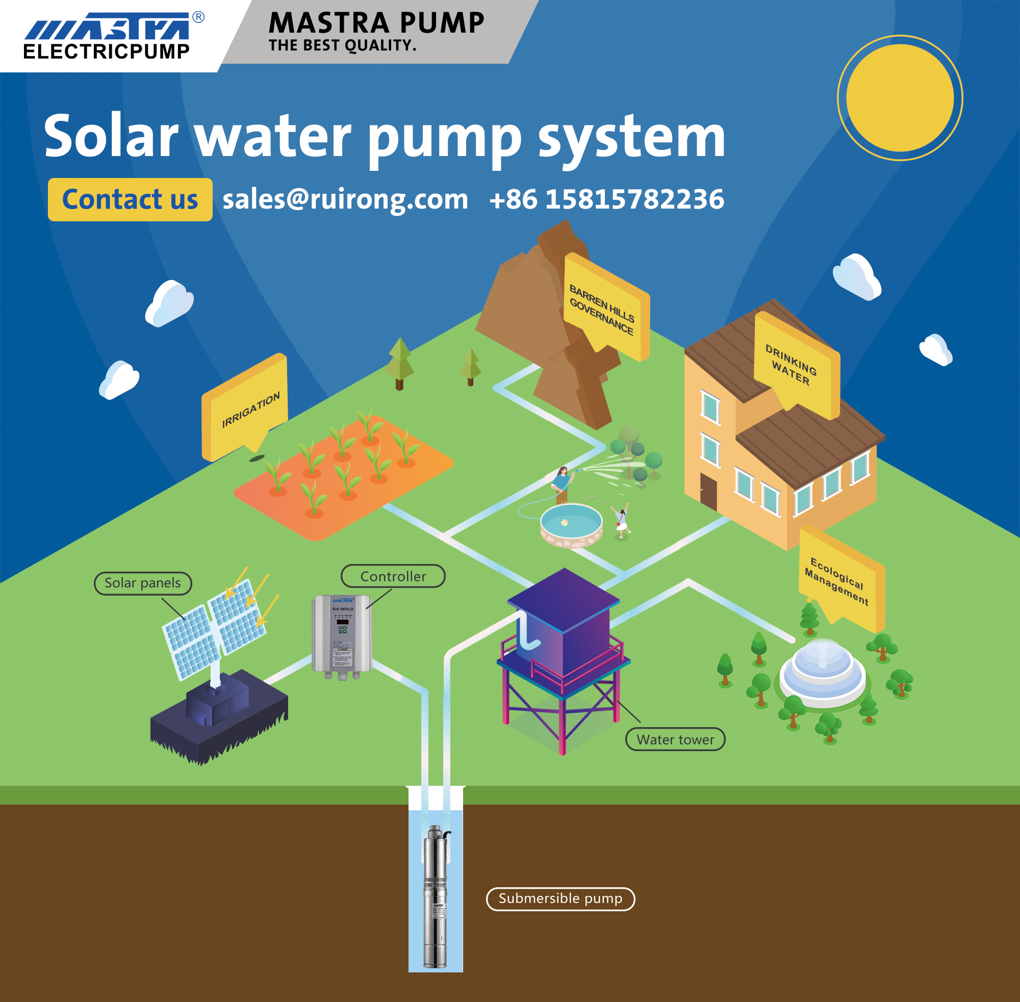 solar water pump